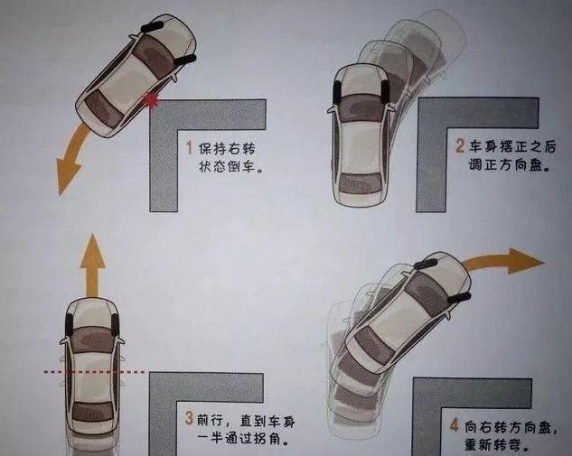 老司机教你防止汽车内轮差剐蹭方法,车主:终于找到爱车划伤原因