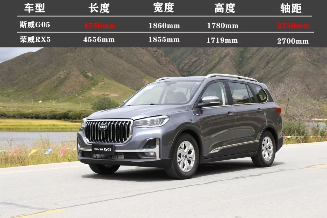 不要问我斯威G05和荣威RX5怎么选,它现在“打骨折”直降5000元