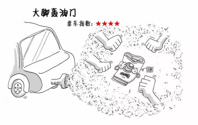 十大虐车行为,你占了几条?