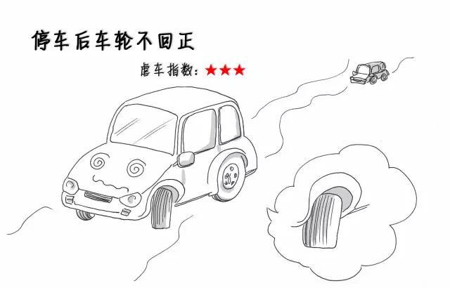 十大虐车行为,你占了几条?