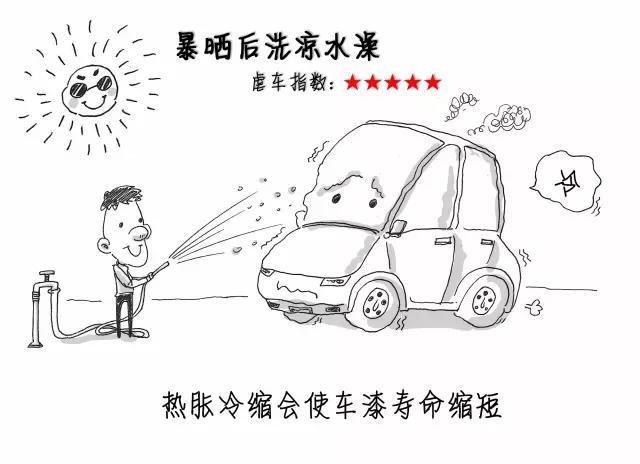 十大虐车行为,你占了几条?