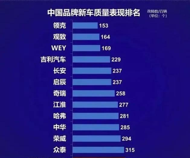 车叔观点:观致英雄末路,空留遗憾