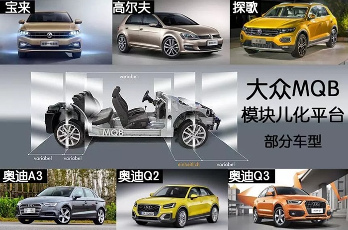 同平台打造,降到16万的奥迪Q2L为何仍卖不过探歌?