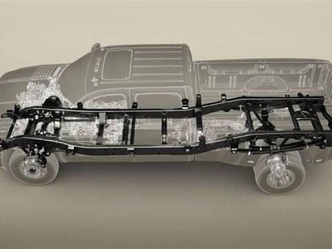 承载式和非承载式车身区别是什么，又有哪些优缺点？