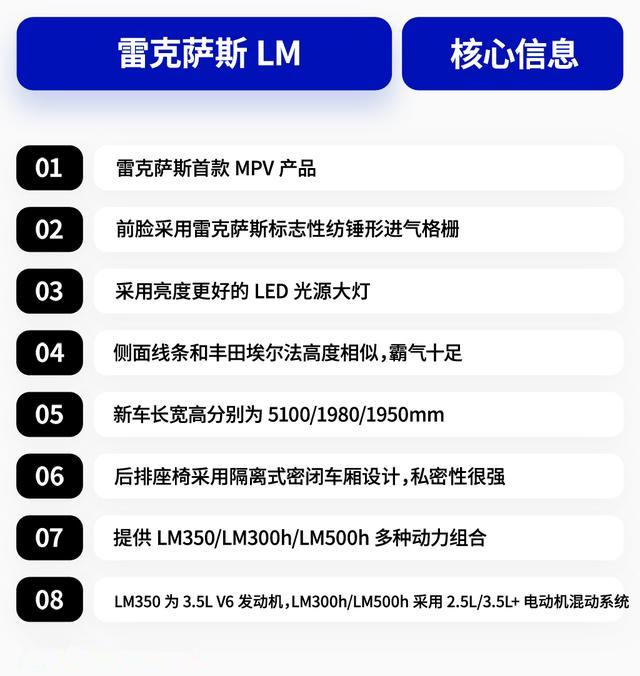 对不起,加价都不一定能买到!这款MPV比埃尔法还难买