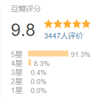 出手又是9.9,令人窒息的绝美 出手又是9.9,令人窒息的绝美