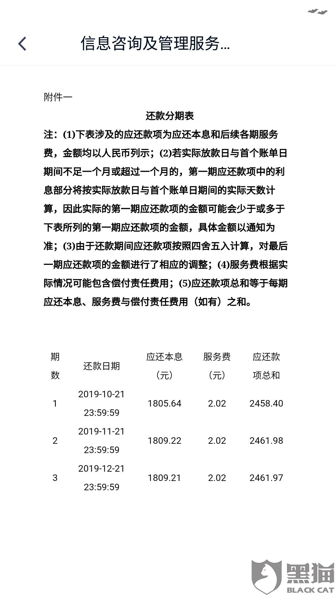 什么叫高利贷法律规定 b9db-iikmuti3364012.jpg