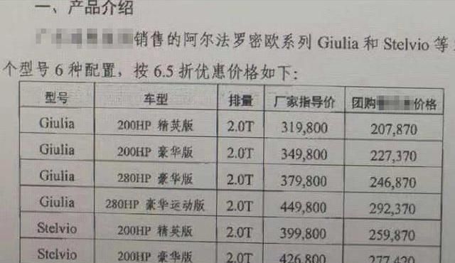 旧车换新车,原价抵车款!阿尔法·罗密欧为销量拼了!