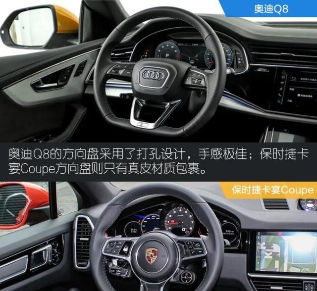 百万级跨界对决 奥迪Q8较量卡宴Coupe