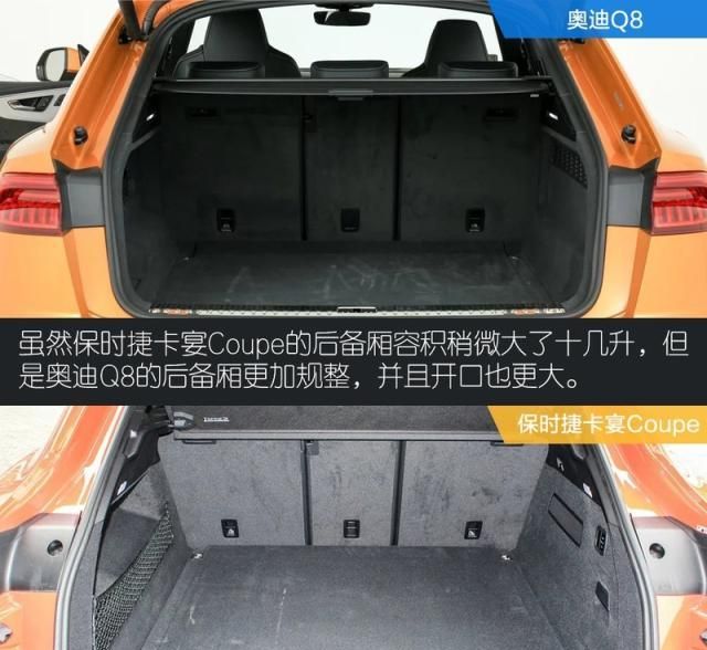 百万级跨界对决 奥迪Q8较量卡宴Coupe