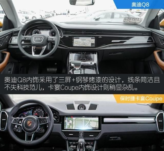 百万级跨界对决 奥迪Q8较量卡宴Coupe