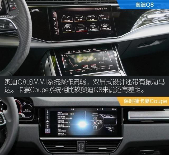 百万级跨界对决 奥迪Q8较量卡宴Coupe