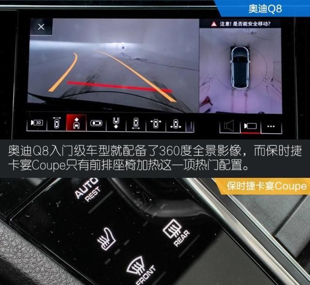 百万级跨界对决 奥迪Q8较量卡宴Coupe