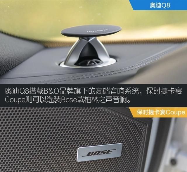 百万级跨界对决 奥迪Q8较量卡宴Coupe