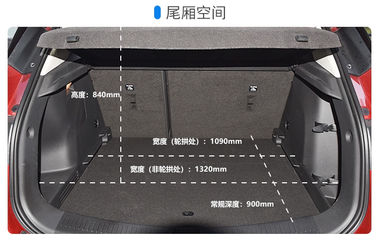 都说这台15万级SUV豪华感十足，实测发现，果然诚意满满！