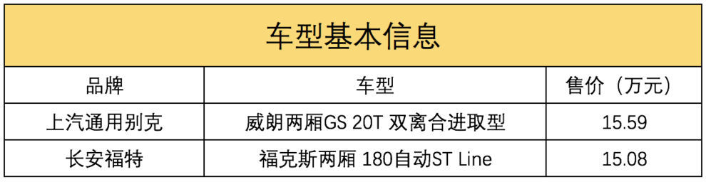 两厢“小钢炮”除了高尔夫 这两款也可以买