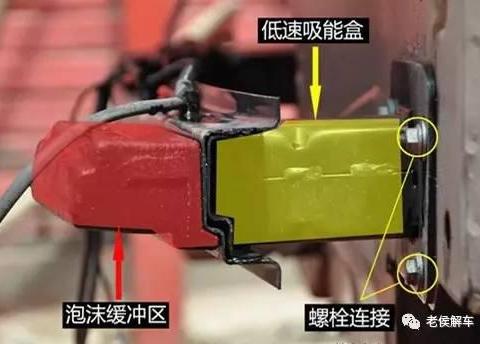 汽车的防撞钢梁到底有什么用？