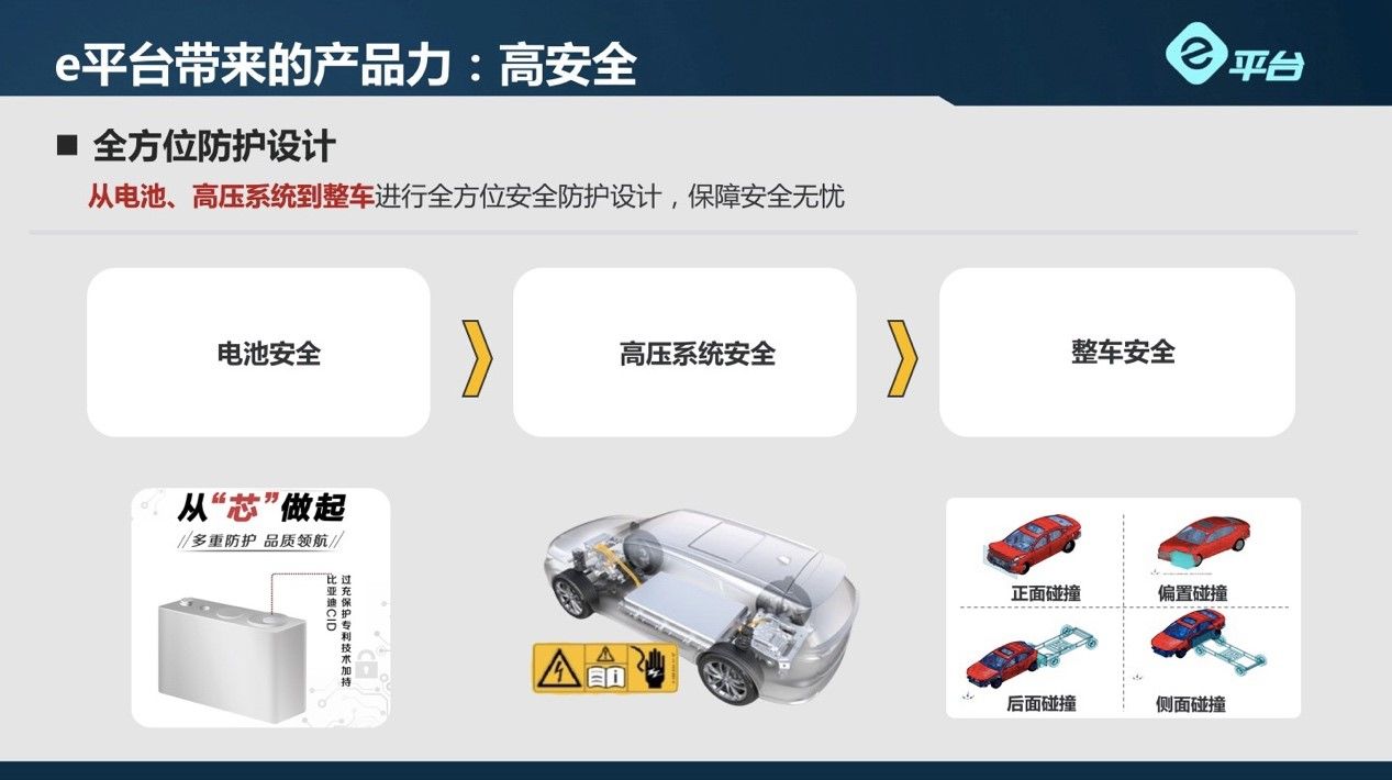 e平台“攻城狮”打卡北京,国产理工男改变世界的野心来自比亚迪