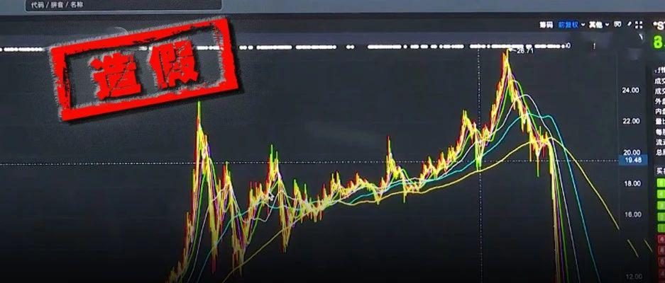 【推荐】网上兼职网赚日结工资_卷入119亿造假案 这只曾经的A股白马股又有重大表态