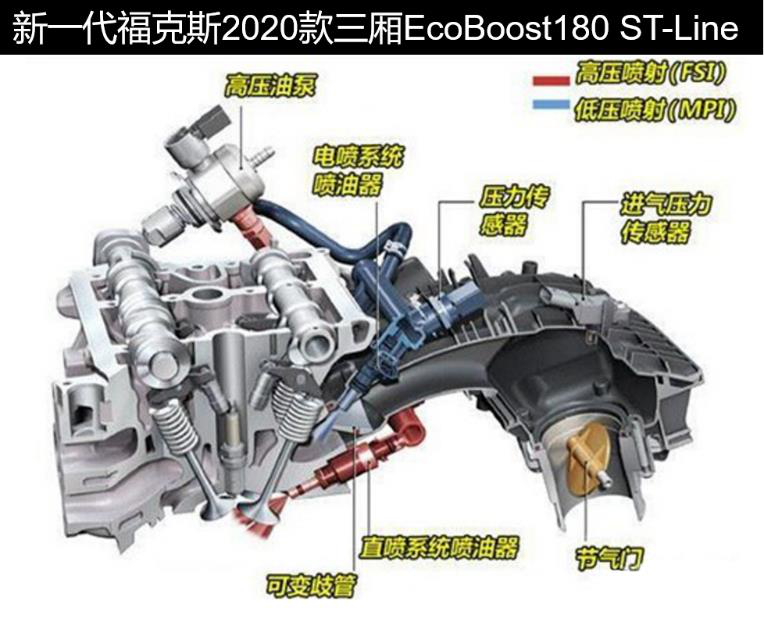 15万级三厢轿车，谁的“三大件”最硬核？