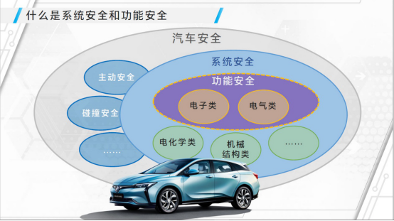 别克微蓝提升410KM背后的隐秘核心