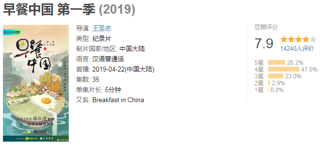 还是中国人最会撩 还是中国人最会撩
