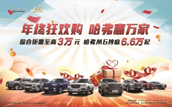 听说有的车会“变身”？全新哈弗H6铂金版才是最佳演员