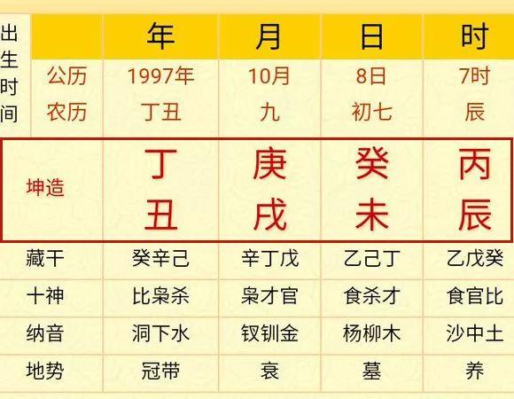 2020年庚子年你是否犯太岁