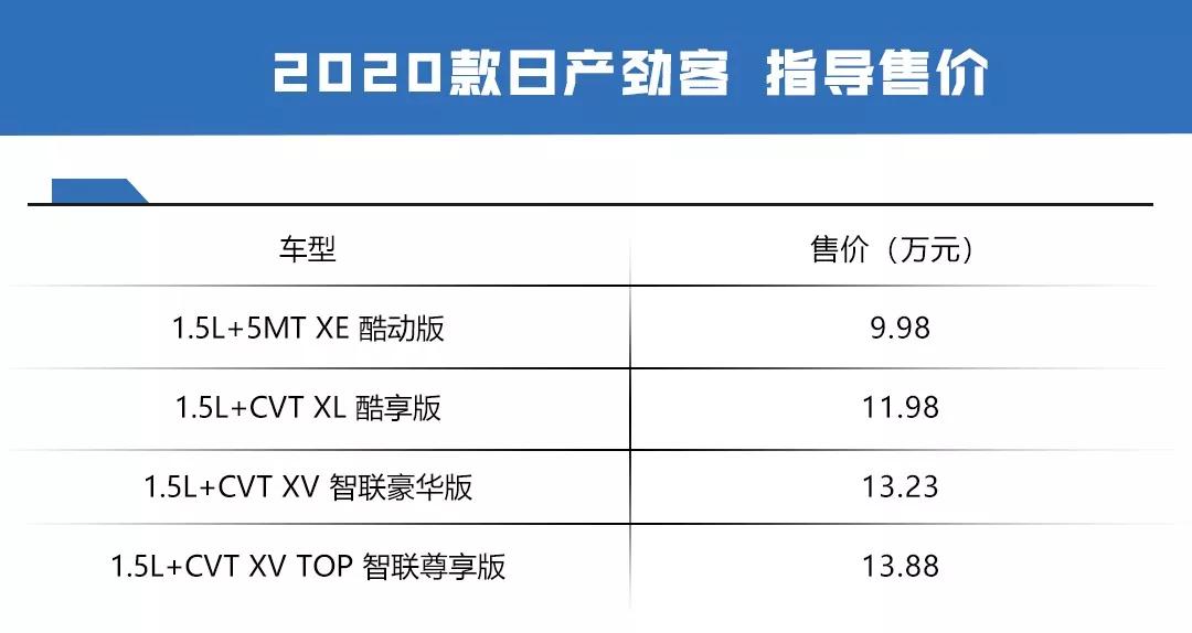 所有伟大都源于勇敢的开始，劲客是年轻人敢开始的第一步