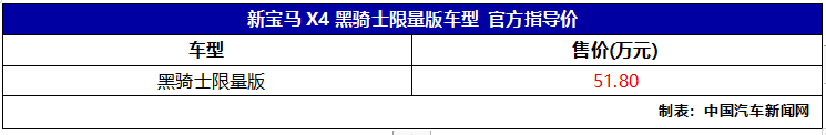 限量50台！新BMW X4黑骑士版上市售价51.80万，将亮相广州车展