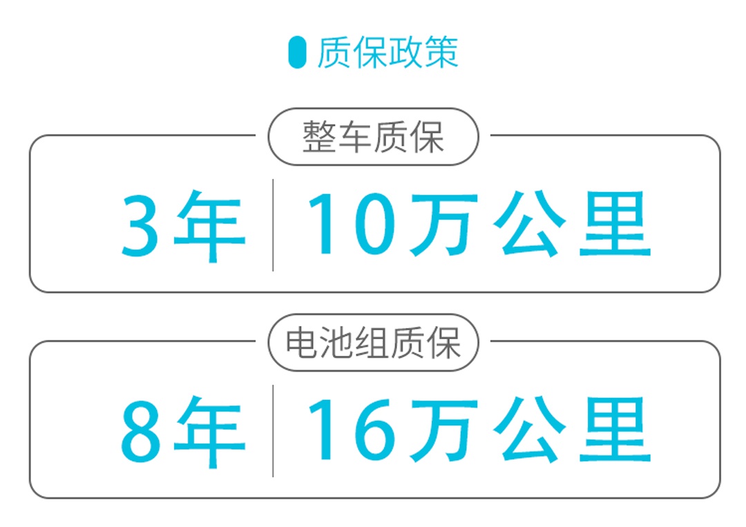 全新升级实力大涨！全系不到20万这合资新车堪称精品