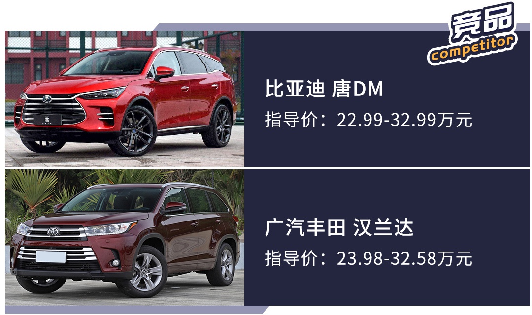 售价依然偏高?Jeep第一辆插电混动SUV,评指挥官PHEV