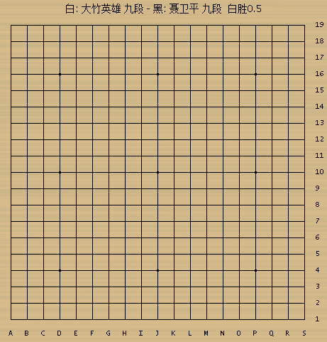 富士通杯回顾系列（68） 为中日擂台赛复仇 大竹英雄半目胜聂卫平
