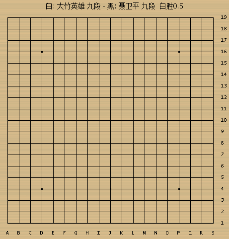 富士通杯回顾系列（68） 为中日擂台赛复仇 大竹英雄半目胜聂卫平