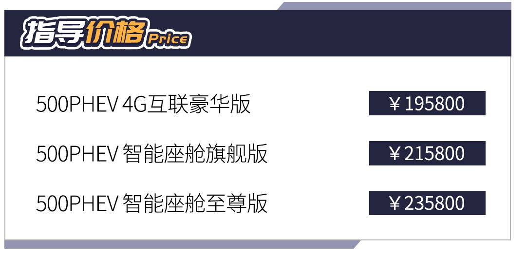 “智能互联”卖点十足,19.58万起荣威RX5 MAX新能源上市