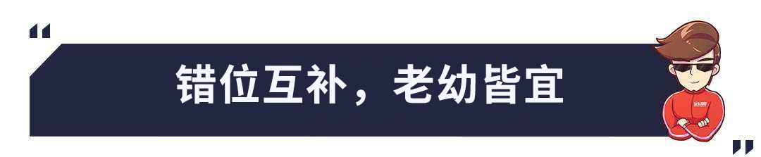 Escape强势登场,福特能否扳回一城?锐际对比翼虎