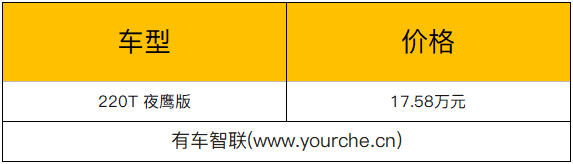 2019广州车展丨融入更多熏黑元素 Jeep指南者夜鹰版售17.58万元