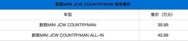 2019广州车展：新款MINI JCW COUNTRYMAN上市