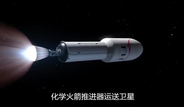 乘坐离子推进器飞船，实现太空旅游，中国有望开展深空项目