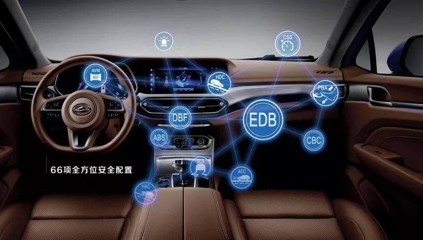 8万元享有头等舱+前后独悬高品质SUV?陆风荣曜玩的就是诚意!