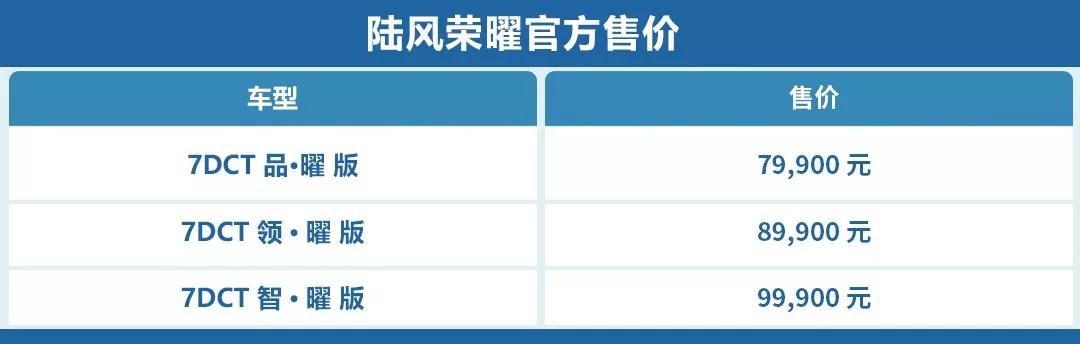 8万元享有头等舱+前后独悬高品质SUV?陆风荣曜玩的就是诚意!