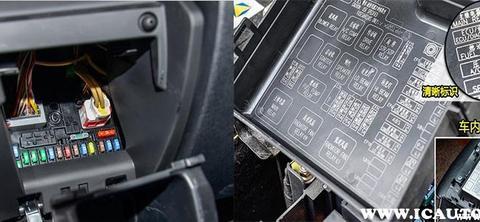 汽车保险丝盒图标大全，汽车保险丝盒图解说明