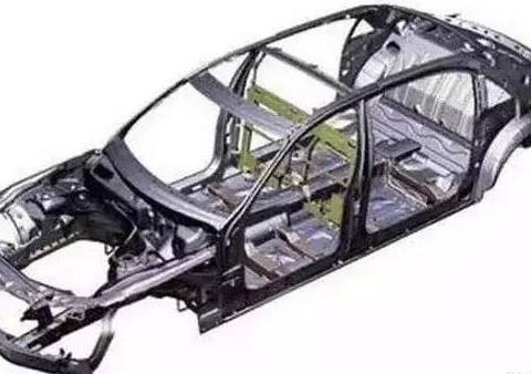 承载式和非承载式车身区别是什么，又有哪些优缺点？