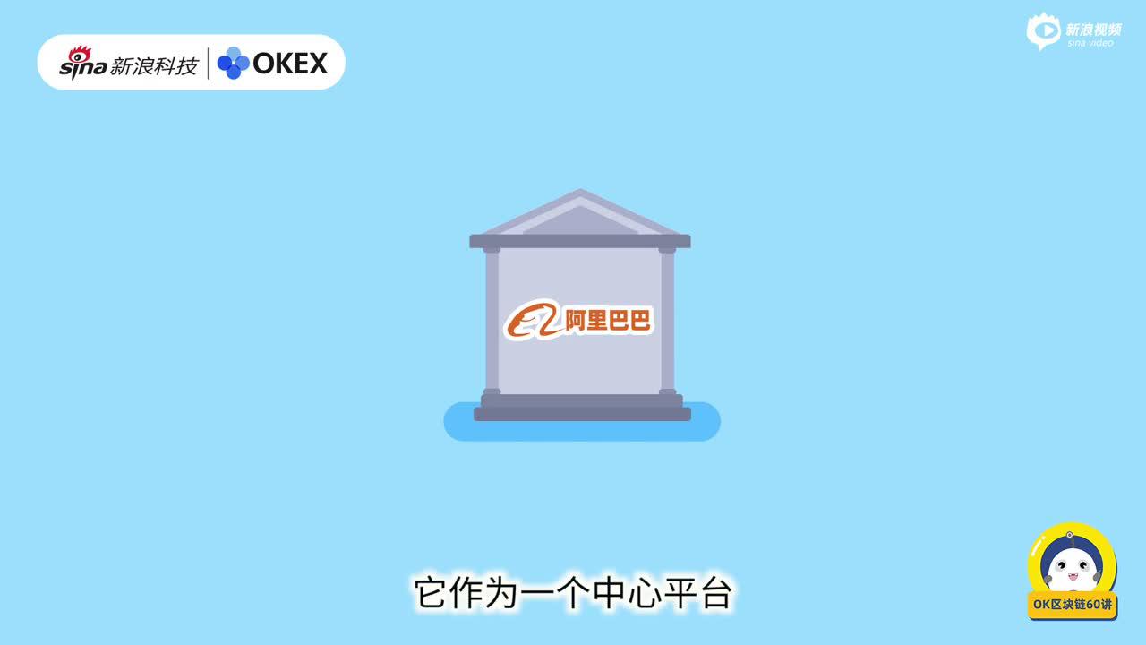 第3讲:区块链的特点“去中心化” 第3讲:区块链的特点“去中心化”