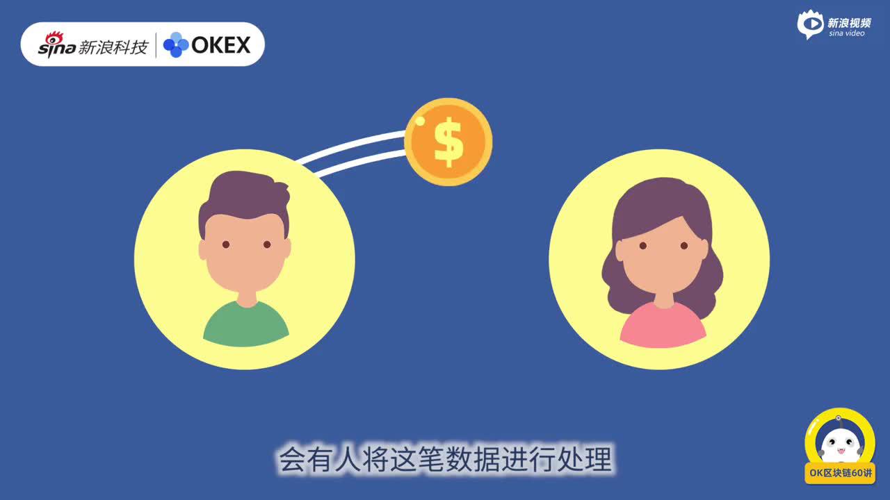 第4讲:区块链的运行原理 第4讲:区块链的运行原理