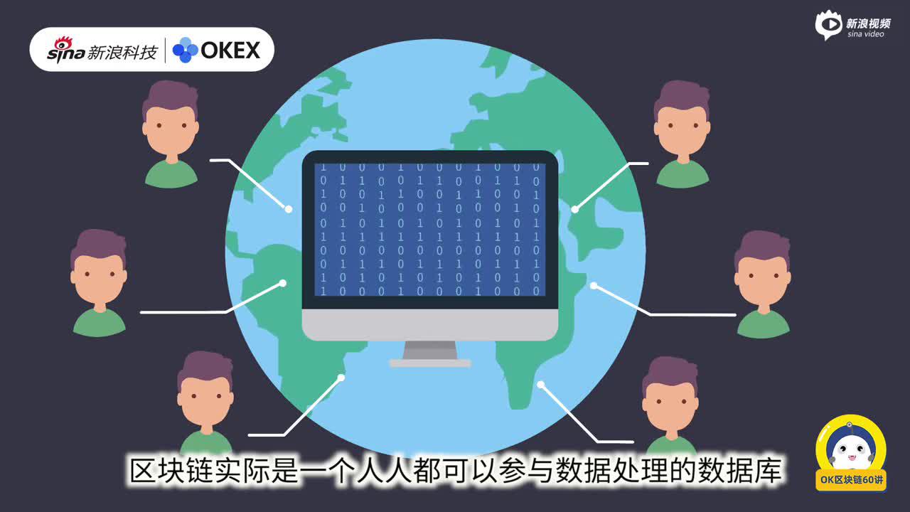 第5讲:挖矿是什么意思 第5讲:挖矿是什么意思