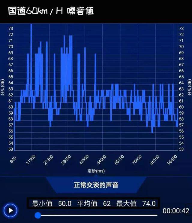 1450公里的秘境征途，驾马自达CX-4重走海上丝绸之路！