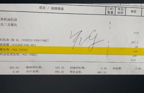 4S店黑幕：卖车不赚钱，靠售后养