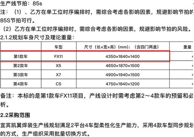 “捷豹赛感无限弯”广州站开启；新款“小途乐”曝光