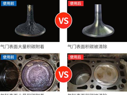 车发出这4个“警告”，说明积碳很严重，再不管等着换发动机